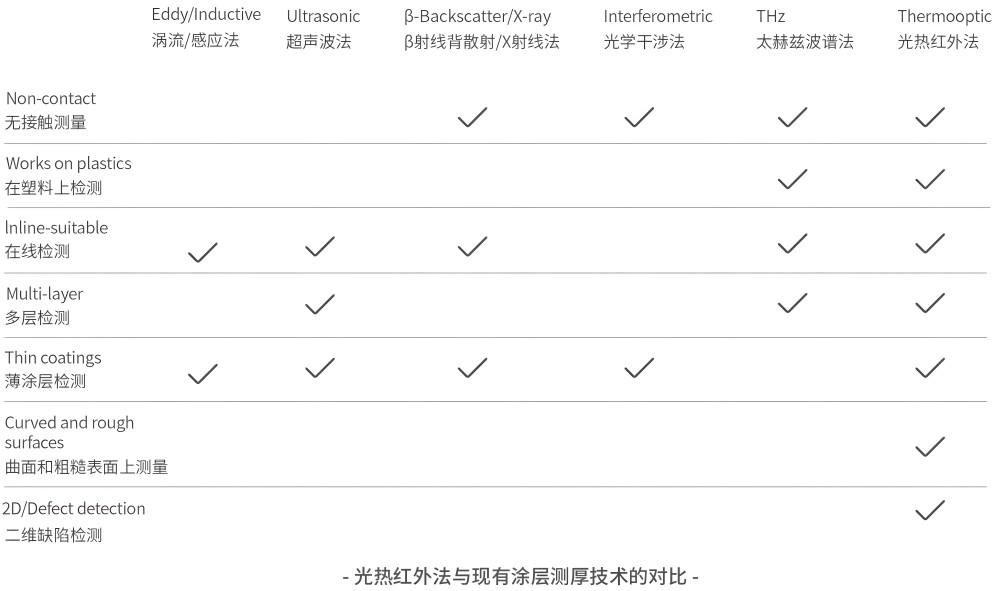 对比1000.jpg